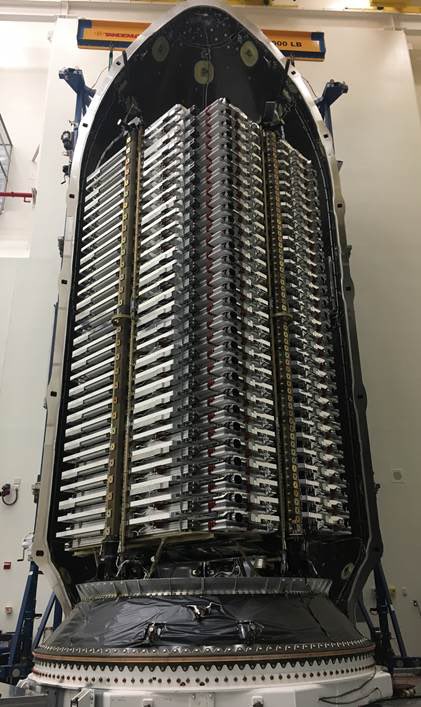 Elon Musk:First 60 @SpaceX Starlink satellites loaded into Falcon fairing. Tight fit.   