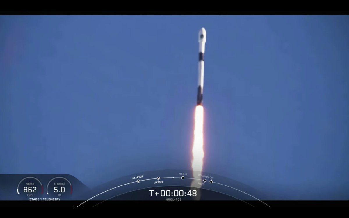 After two days of delays for technical issues, SpaceX launched a gorilla spy satellite at 9 a.m. from launchpad 39A at Kennedy Space Center on a crisp, 53-degree morning with blue skies.  