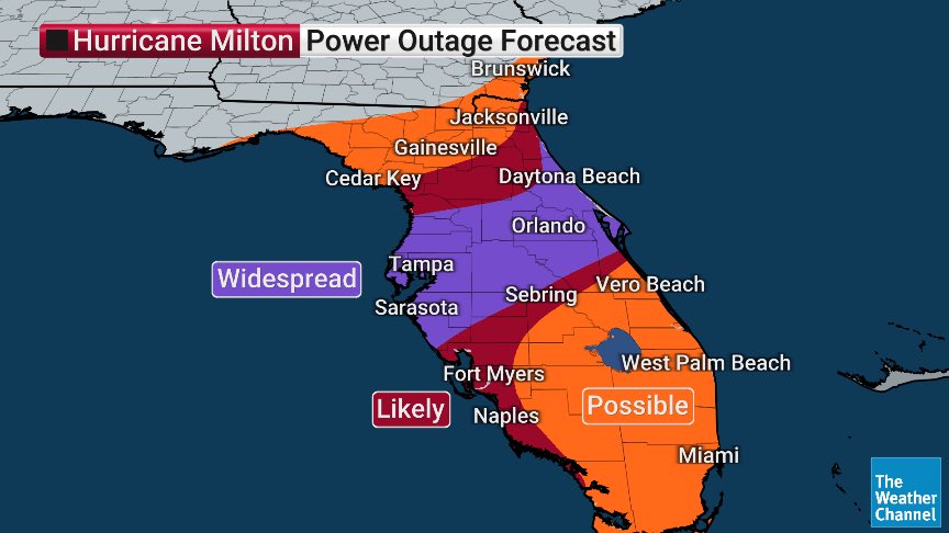 Damaging and life-threatening flooding and winds, and widespread and long-lasting power outages, will occur far inland and all the way to the east coast, well south AND WELL NORTH of the center of Milton