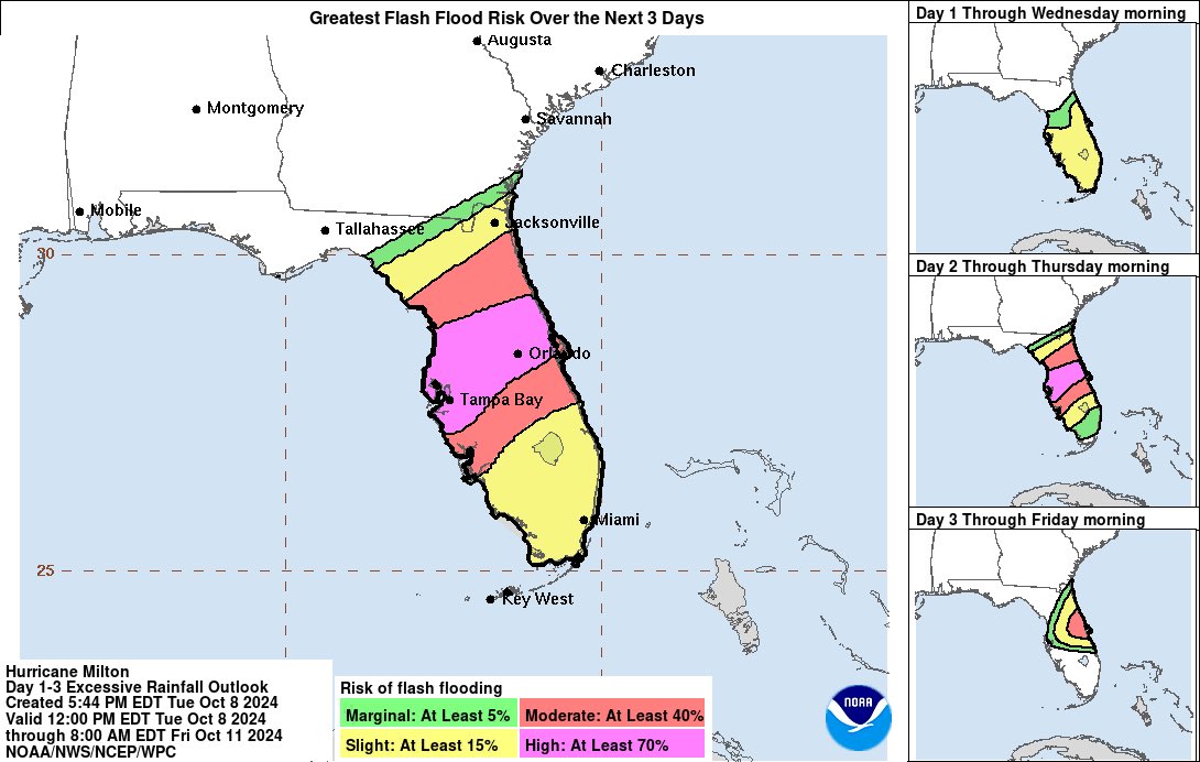 Damaging and life-threatening flooding and winds, and widespread and long-lasting power outages, will occur far inland and all the way to the east coast, well south AND WELL NORTH of the center of Milton